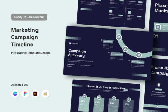 Marketing Campaign Timeline Infographic: A Strategic Tool for Visual Storytelling