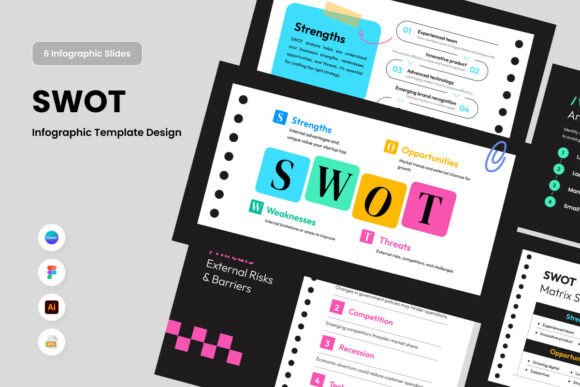 Minimal SWOT Infographic for Startups