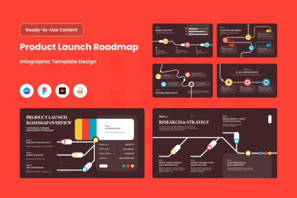 Product Launch Roadmap Infographic V1: A Visual Tool for Streamlining Your Workflow