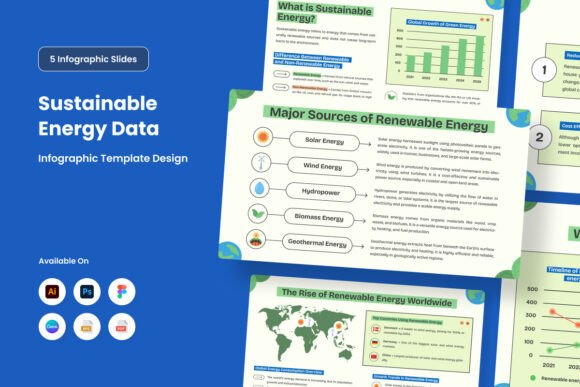 Renewable Energy Infographic: Transforming Data into Impactful Visuals