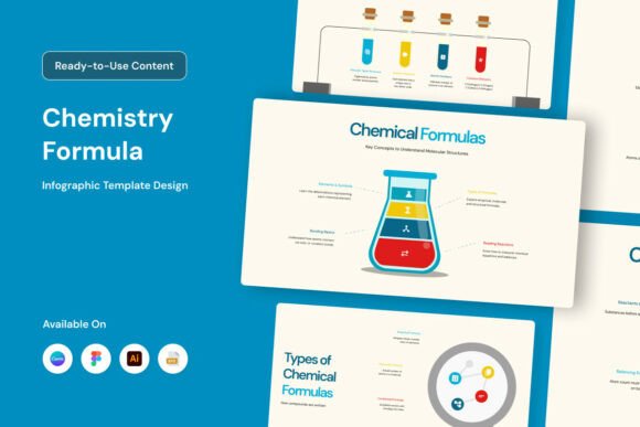 Science Formula Data Infographic Kit: A Visual Tool for Clear Scientific Communication