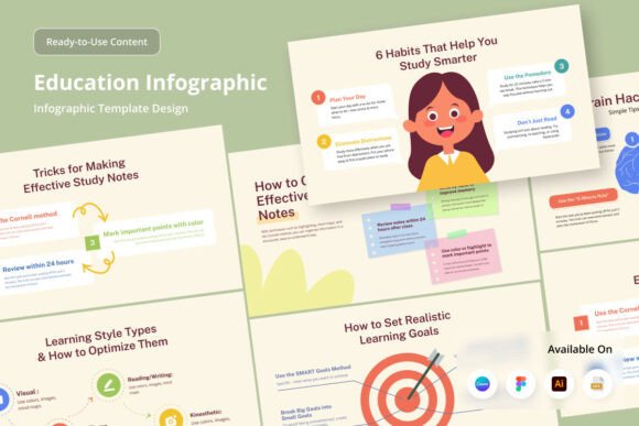 Smart Learning Tips Infographic: A Modern Tool for Academic Success