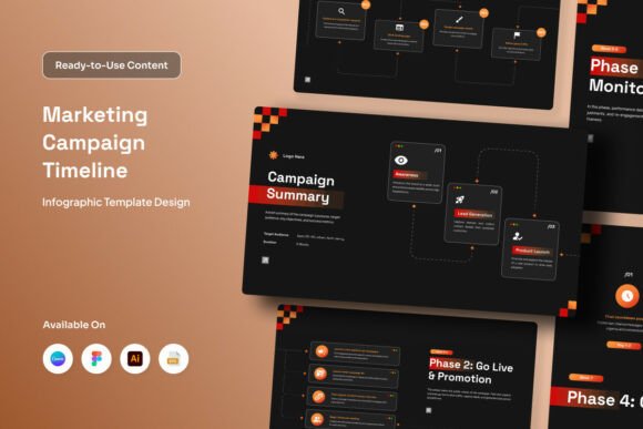 Strategic Marketing Timeline Infographic: A Visual Guide to Campaign Success