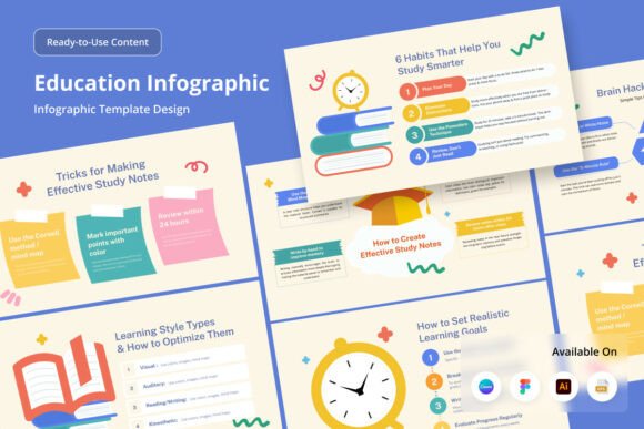 Student Productivity Tips Infographic: A Strategic Tool for Focus and Time Management