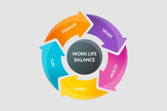 Understanding the Workflow Cycle Infographic: A Visual Guide to Continuous Processes